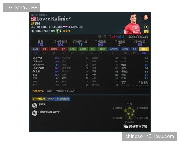 技术统计：门将开球平均触球点位置较上月提前5米